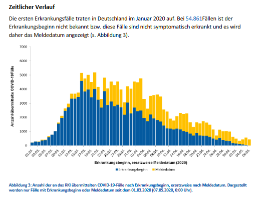 Screenshot_2020-05-08 2020-05-07-de pdf.png